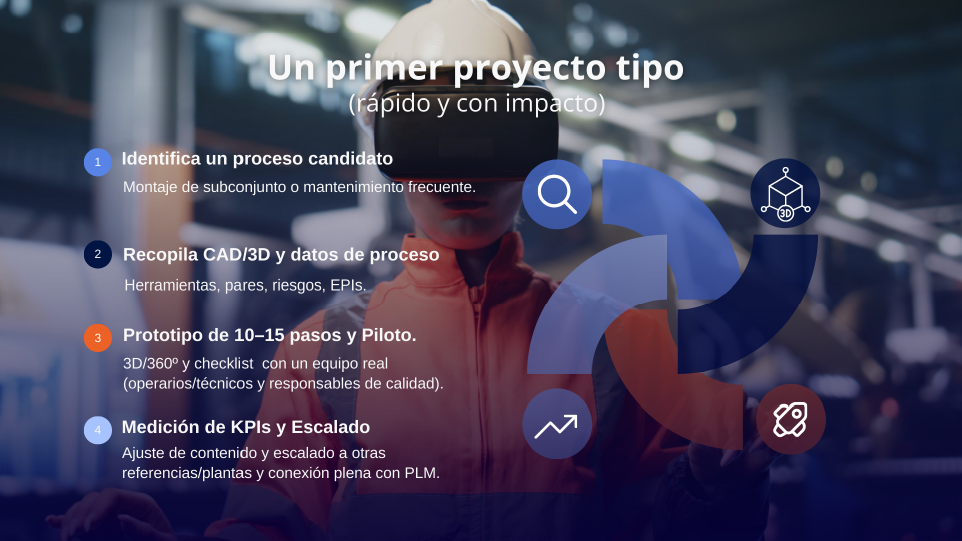 Primer proyecto
